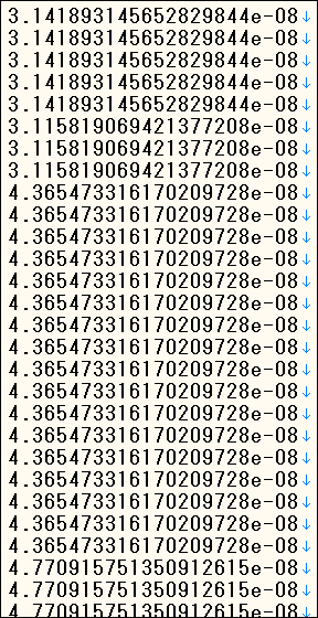 ../_images/min_creep_rate2.png