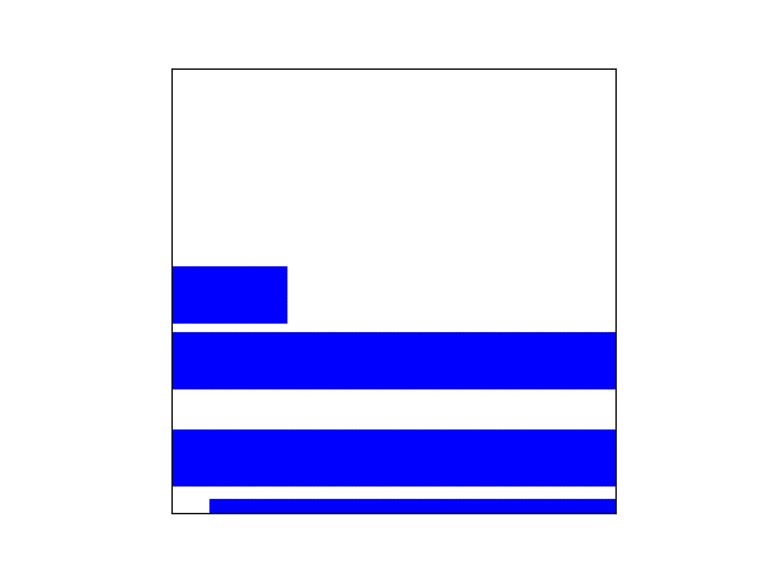 wf_output_rectangle_005