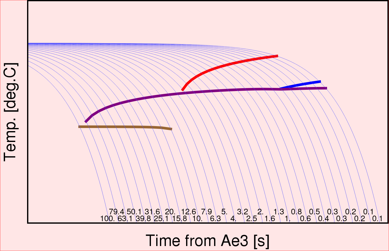 ../_images/cct_diagram.png