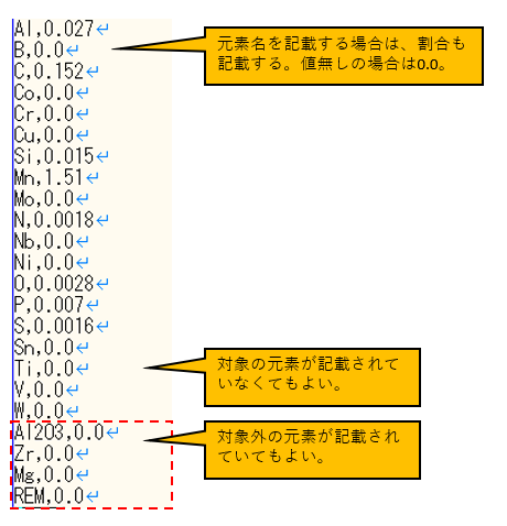 ../_images/comp_dat_s2.png