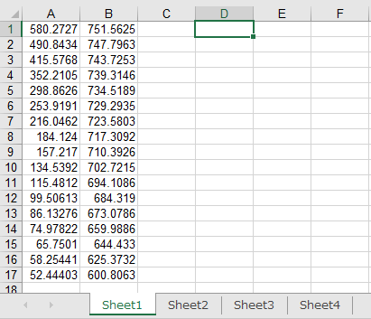../_images/phase_curves.png
