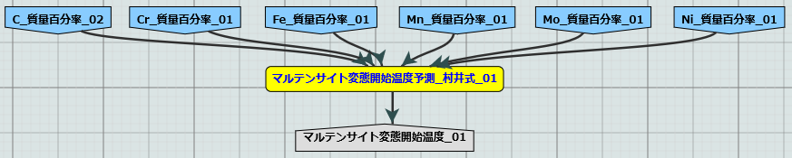 ../_images/prediction.png