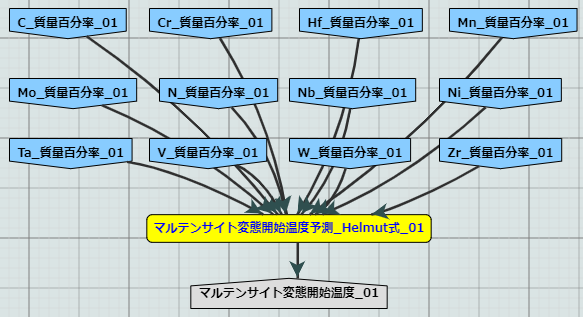 ../_images/prediction3.png