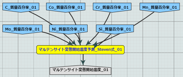 ../_images/prediction4.png