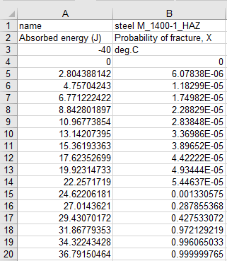 ../_images/probability_list_xls.png