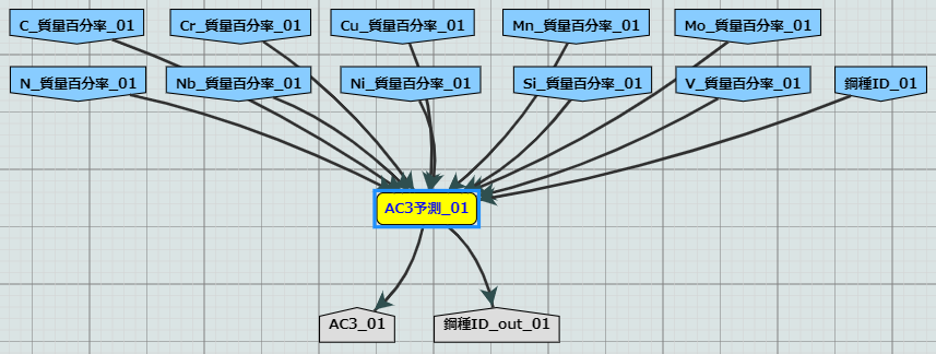 ../_images/tl_ac3.png