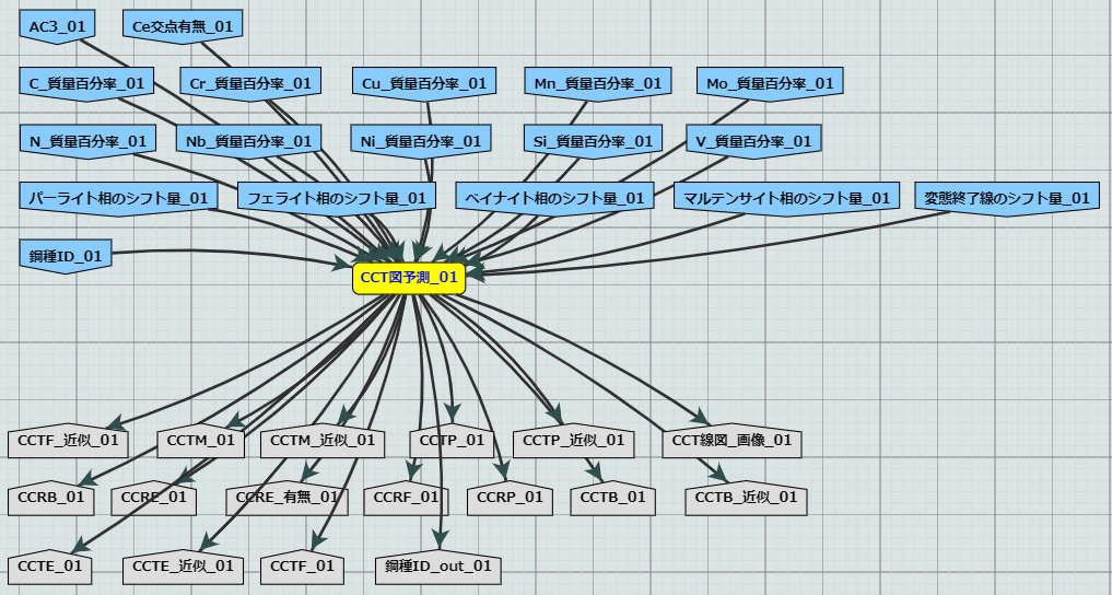 ../_images/tl_cct.png