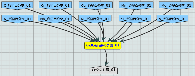 ../_images/tl_ce.png