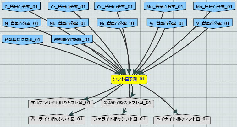 ../_images/tl_shift.png
