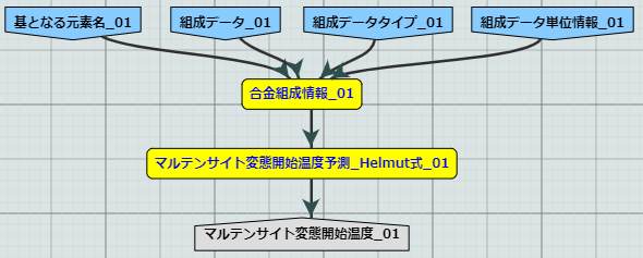 ../_images/wf7.png