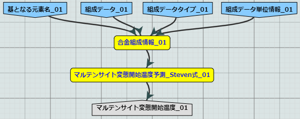 ../_images/wf8.png